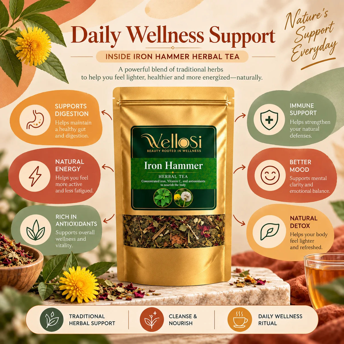 Iron Hammer Herbal Tea for Kidney and Liver Detox